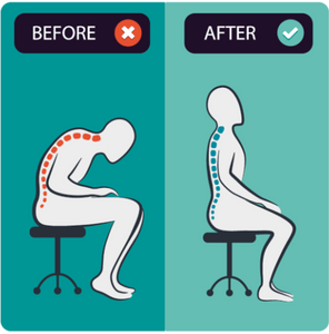 SMART GUARD | Posture Reminder For Men & Women