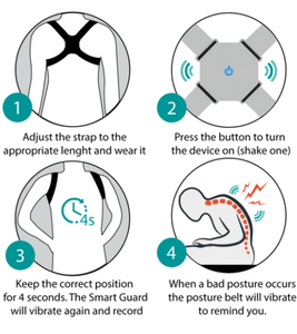 SMART GUARD | Posture Reminder For Men & Women